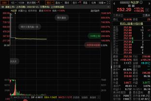 浓眉：当勒布朗缺阵时大家都站出来了 就我没有&我的锅