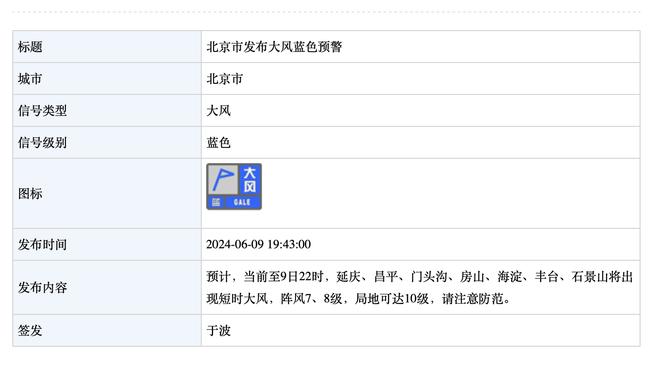 浓眉谈近期低迷：我们得让大家都回归 然后找到赢球的办法