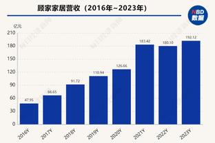 仍感失落？孙兴慜社媒：回伦敦的路很沉重 身为韩国球员很自豪